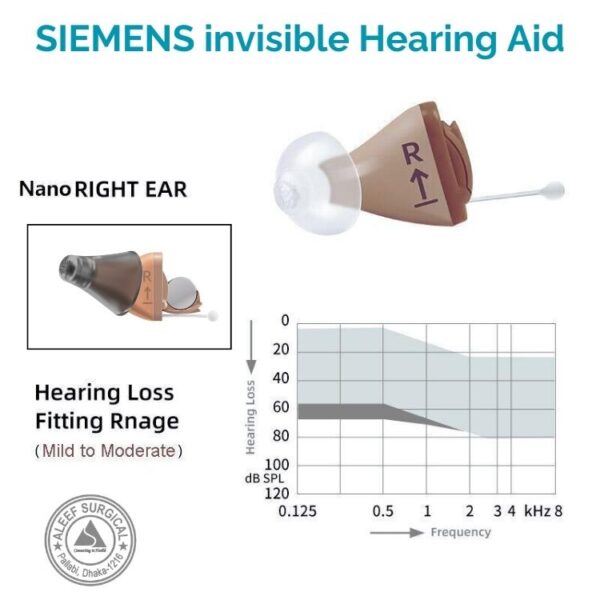 Siemens Invisible hearing aid price in BD. Image of Siemens Invisible hearing aid