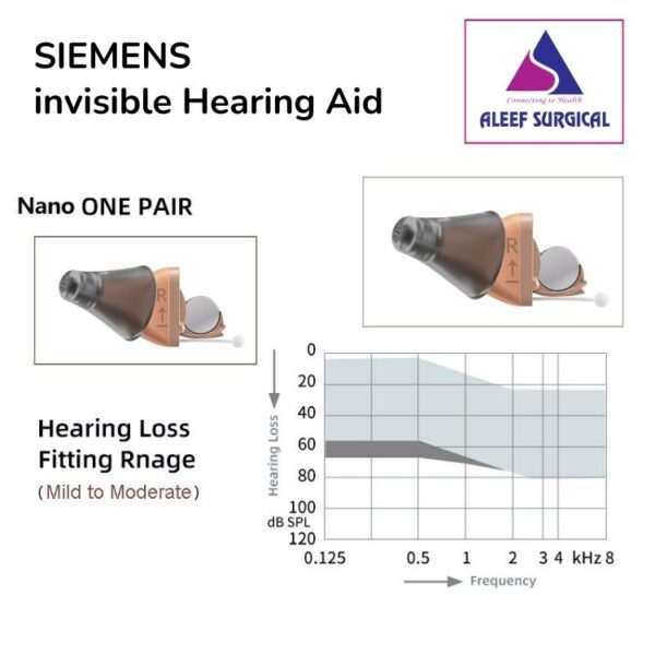 Siemens Vibe Nano Hearing Aid Price in Bangladesh. Image of Siemens hearing aid nano