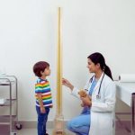 Height Measurement Scale, Image