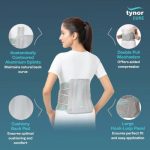 Tynor Lumbar Corset Price in BD, First image of Aleef Surgical