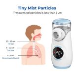 Rechargeable-Nebulizer Supplier in BD. image of Aleef Surgical