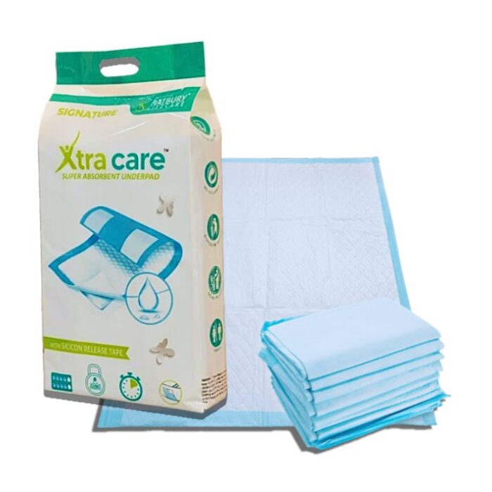 Underpads - Image 2