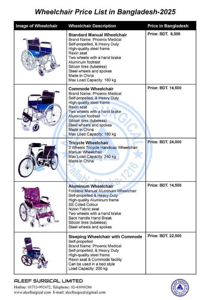 Wheelchair Price list in Bangladesh