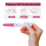 Pregnancy Self Test Kit in Bangladesh. Image