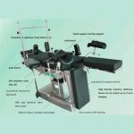 Electric OT Table, Image of www.aleefsurgical.com
