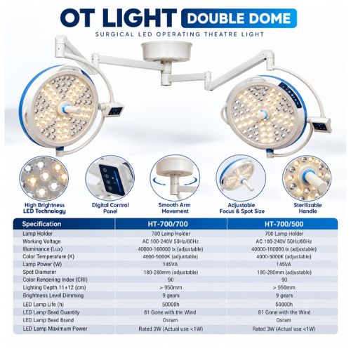 OT Light Double Dome HT 700/700 Price Bangladesh, Image of Aleef Surgical