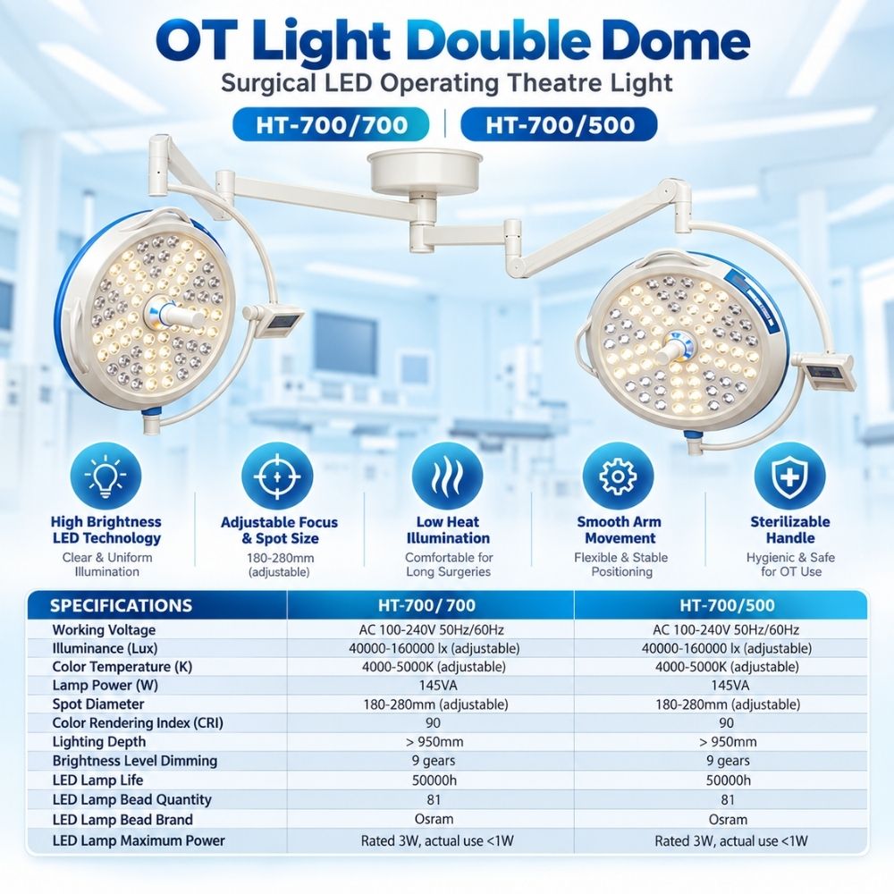 Double Dome LED Operation Theater Light Price in Bangladesh, Image of Aleef Surgical